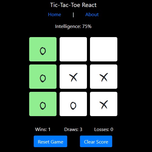 Tic Tac Toe in React